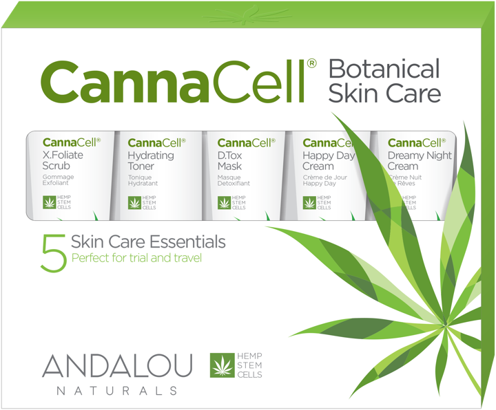 CannaCell Botanical Skin Care Get Started Kit