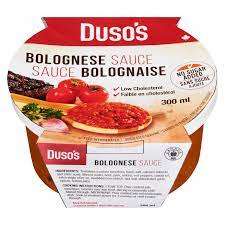 Bolognese Sauce